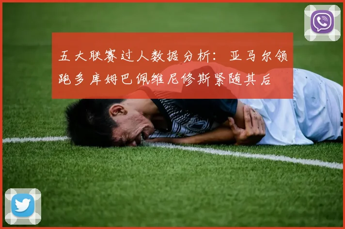 五大联赛过人数据分析：亚马尔领跑多库姆巴佩维尼修斯紧随其后